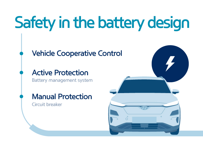 safety in battery design