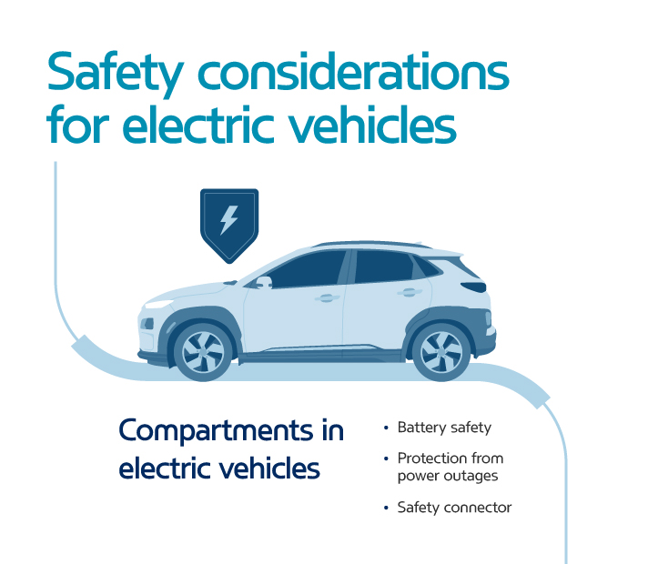 EV A to Z Encyclopedia 2 Battery Safety