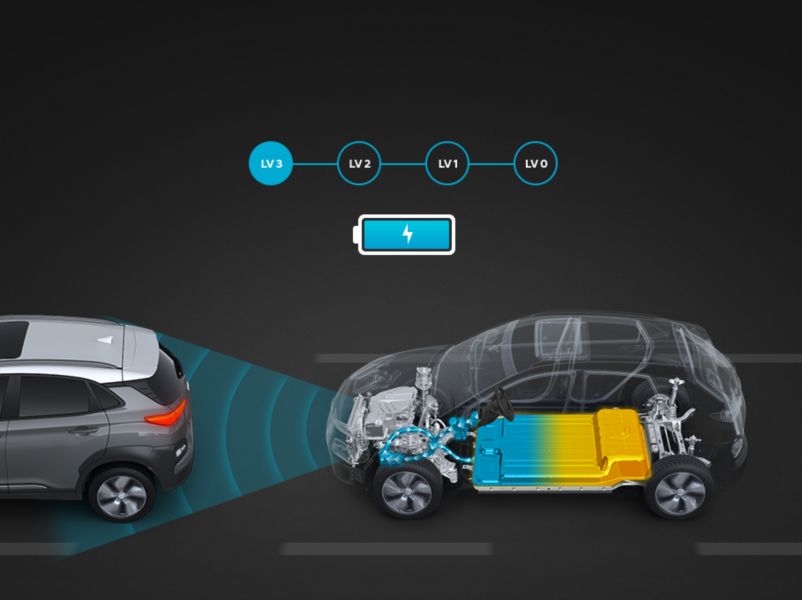 Hyundai Singapore KONA Electric smart regenerative braking